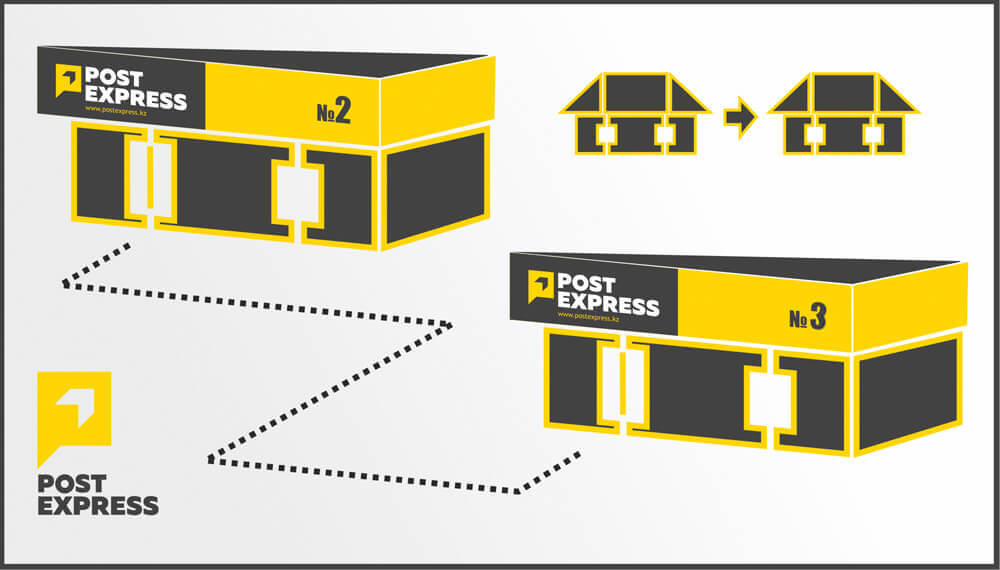 Post Express, схема доставки отделение-отделение